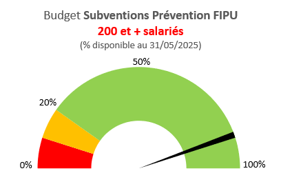 FIPU-200.png