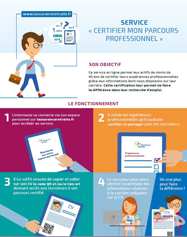 certifier_mon_parcours_professionnel-infographie.jpg