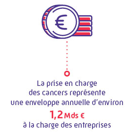 prise-en-charge-cancers_RC.png