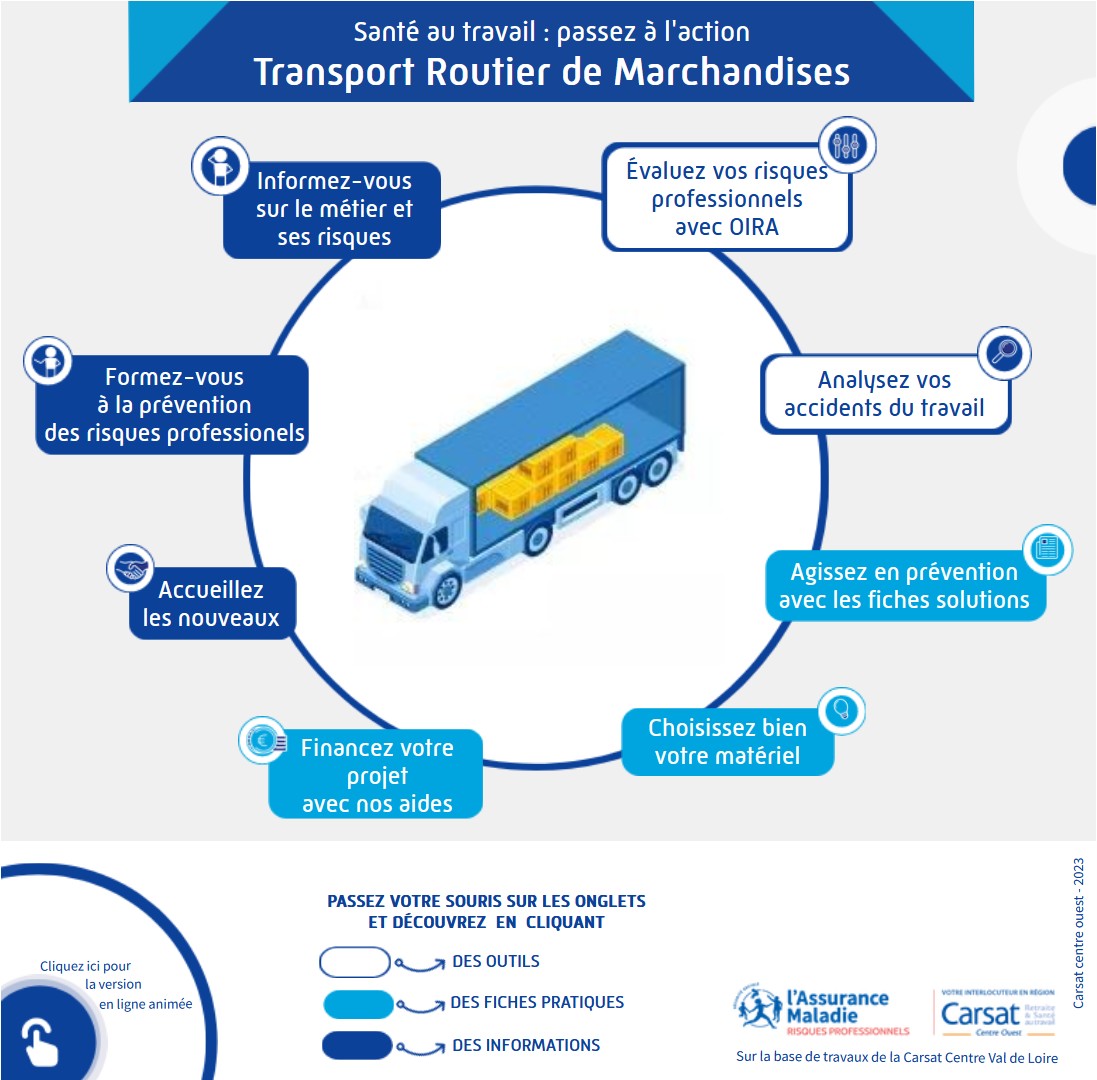 fiche métiers transport.jpg