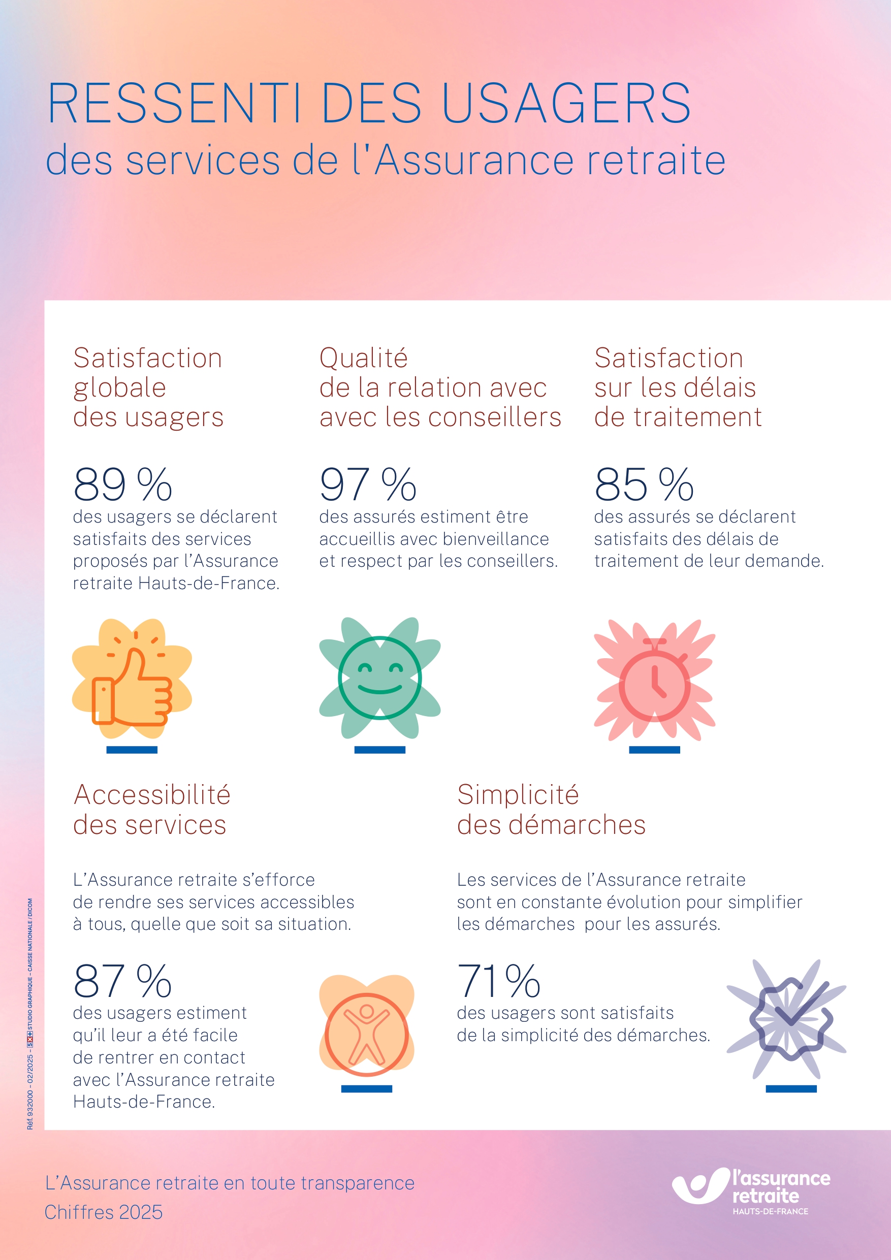 Affiche transparence juin 2025HDF_page-0001.jpg