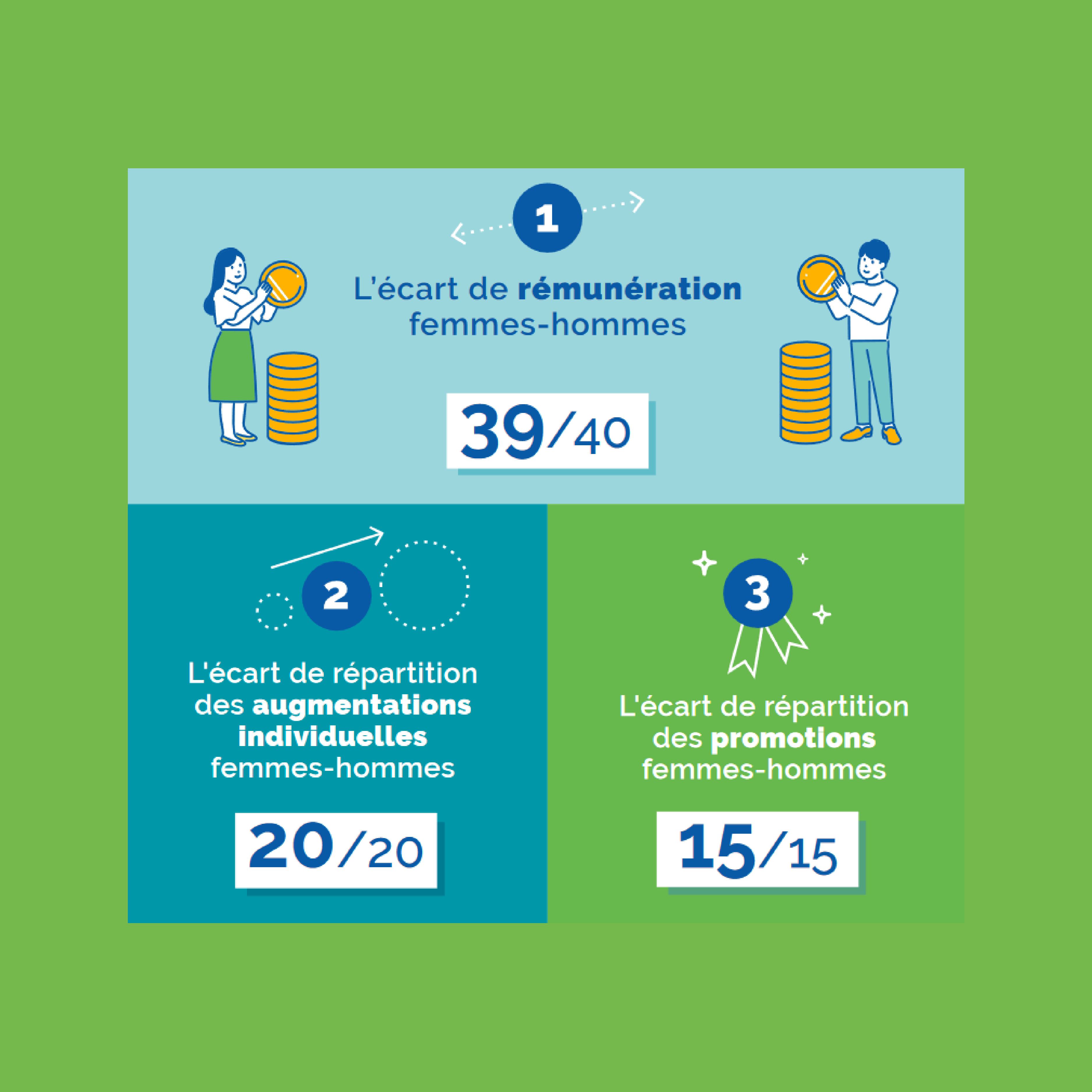 Index egalité 2024-images-1.jpg