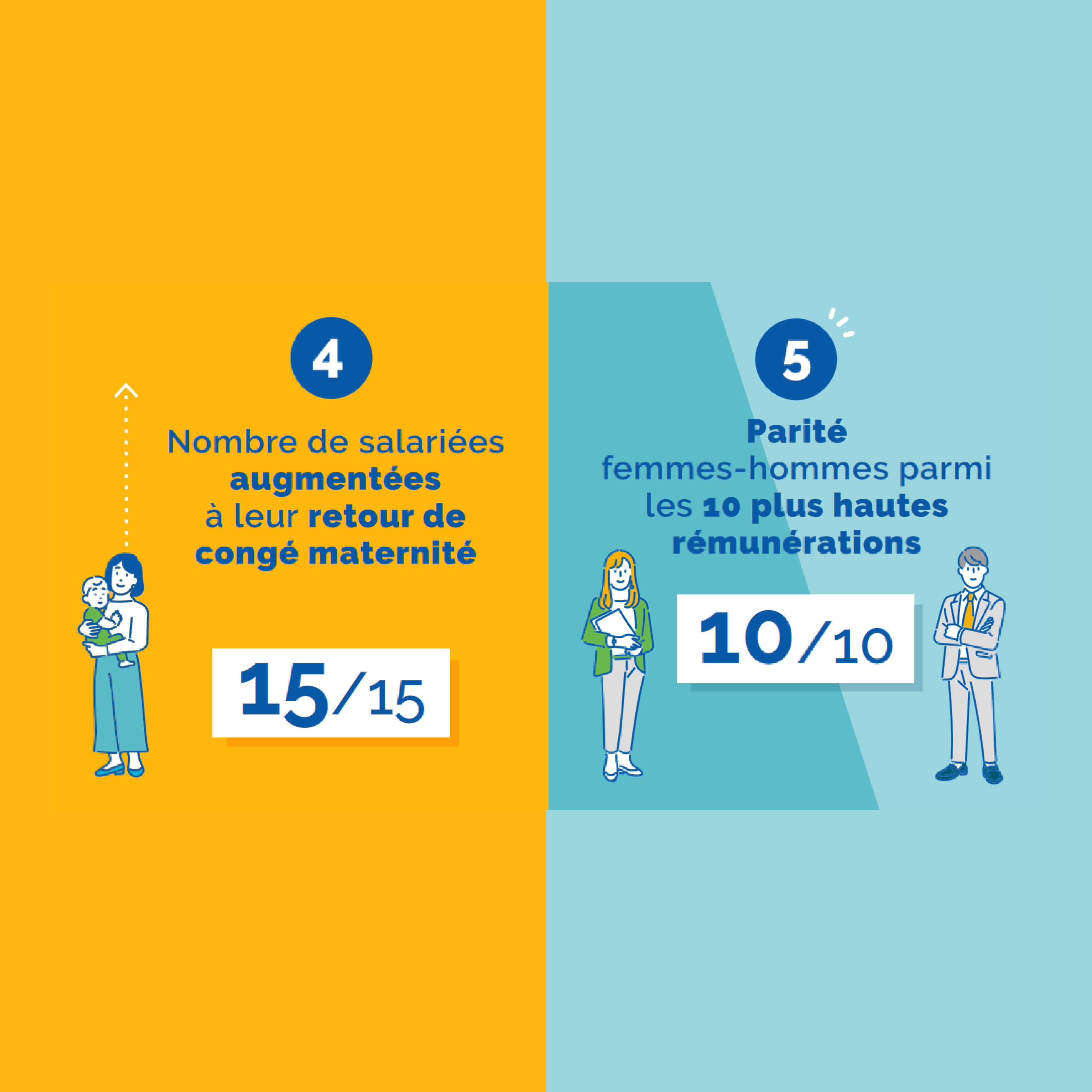 Index egalité 2024-images-2.jpg