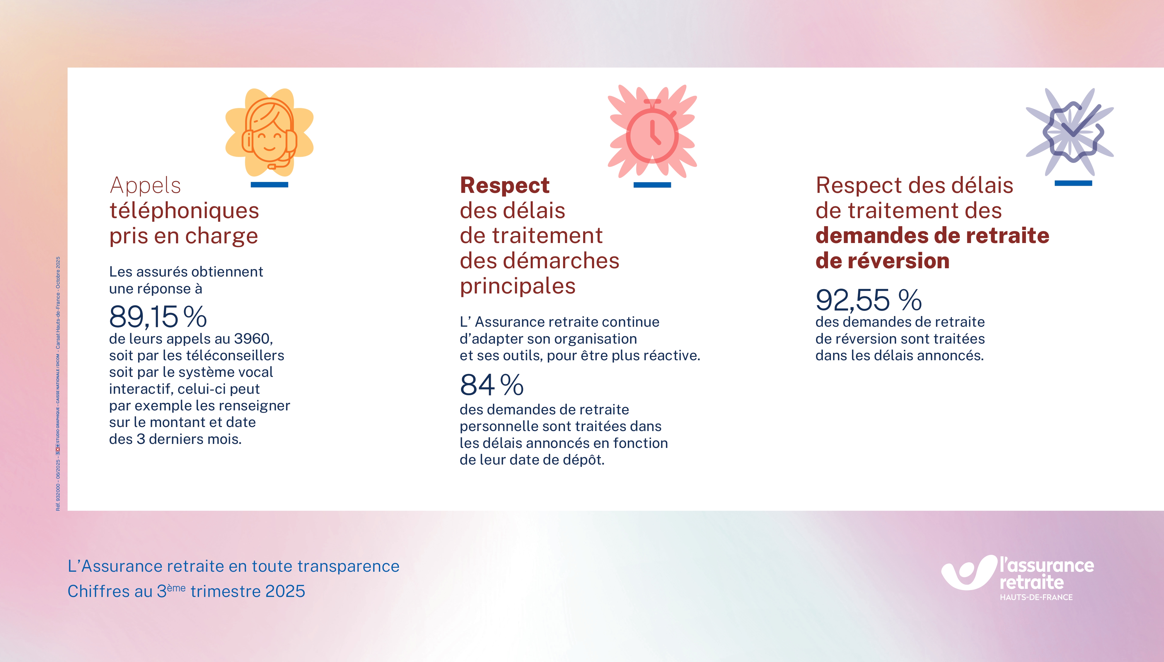 Chiffres 3ème trimestre_page-0002.jpg