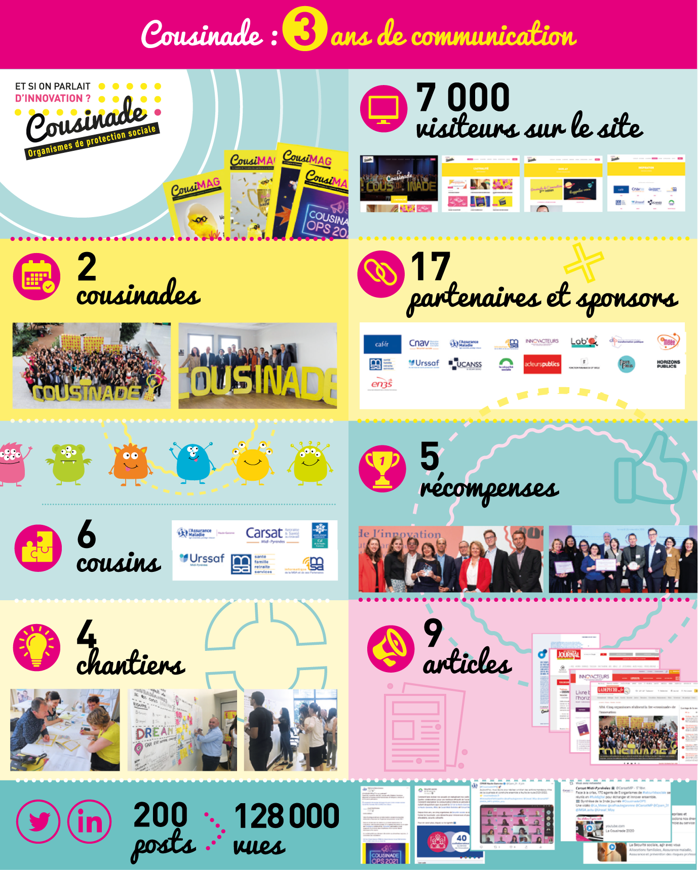 CousiMag-n5-novembre-2021-infographie.png