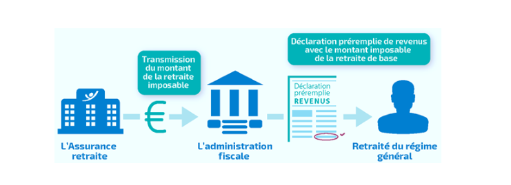Fiscalilite_info.png